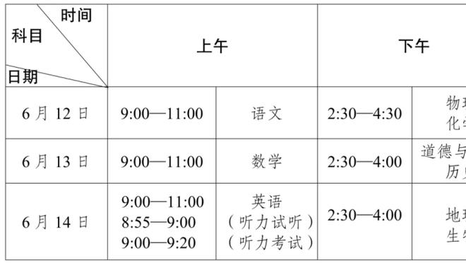 科纳特：我们每个球员都是本场最佳球员 希望我们能赢更多奖杯